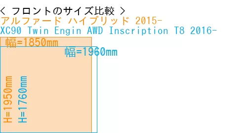 #アルファード ハイブリッド 2015- + XC90 Twin Engin AWD Inscription T8 2016-
